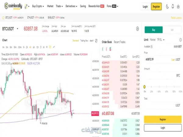 وریفای اکانت Coinlocally-صفحه دوم